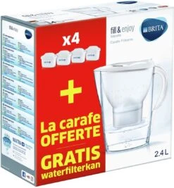 BRITA Waterfilterbundel Marella Cool White + 4 MAXTRA+ Filterpatronen -Bekerwinkel 1110x1200 1