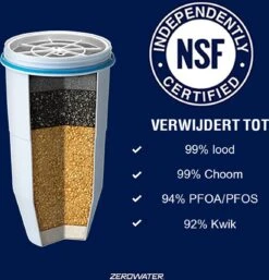 ZeroWater - 4,7 Liter Water Filter Kan - Met Gratis Waterfilter & TDS Meter - Kraantje -Bekerwinkel 1152x1200 4