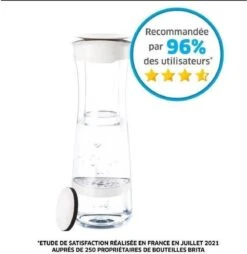 BRITA - Fill&Serve Waterfilterkaraf - 1,3L - Wit Grafiet - Inclusief 1 MicroDisc Waterfilter -Bekerwinkel 1165x1200 1