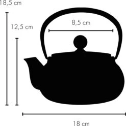 Tealøv THEE SET 1,1 LITER GIETIJZER | COMPLETE SET IN GESCHENKDOOS | Gietijzeren Theepot Met Roestvrijstalen Zeef, Gietijzeren Theekopjes En Onderzetter | In Authentiek Japanse Stijl | Arare Blauw -Bekerwinkel 1193x1200 5