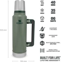 Stanley The Legendary Classic Bottle 1,40L - Thermosfles - Hammertone Green 23 Stanley The Legendary Classic Bottle 1,40L - Thermosfles - Hammertone Green -Bekerwinkel 1194x1200 2