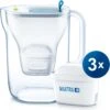 BRITA - Waterfilterkan Style Cool - Blauw - 2,4L + 3 MAXTRA+ Waterfilterpatronen 1 BRITA - Waterfilterkan Style Cool - Blauw - 2,4L + 3 MAXTRA+ Waterfilterpatronen -Bekerwinkel 1195x1200 3