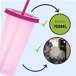 Herbruikbare Bekers Met Rietje En Deksel Van Plastic – Starbucks Design – Drinkbekers Met Rietje – Kleur Veranderende Beker – 5 Pack 16 Herbruikbare Bekers Met Rietje En Deksel Van Plastic – Starbucks Design – Drinkbekers Met Rietje – Kleur Veranderende Beker – 5 Pack -Bekerwinkel 1195x1200 4