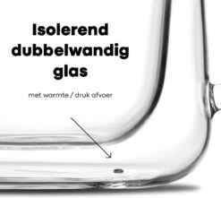 Vatten® Premium Glazen Theepot - 700ml - Dubbelwandig - Anti-drup - Transparant -Bekerwinkel 1200x1072 1
