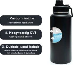 Thermosfles - Onyx Black - 1 Liter - Extra Dop Met Rietje & Drinktuit - Thermosflessen - Isoleerfles - BPA Vrij - Lekvrij - Thermoskan - Isoleerbeker - Thermosbeker 12 Thermosfles - Onyx Black - 1 Liter - Extra Dop Met Rietje & Drinktuit - Thermosflessen - Isoleerfles - BPA Vrij - Lekvrij - Thermoskan - Isoleerbeker - Thermosbeker -Bekerwinkel 1200x1075 1