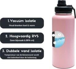 Thermosfles - Pastel Pink - 1 Liter - Extra Dop Met Rietje & Drinktuit - Thermosflessen - Isoleerfles - BPA Vrij - Lekvrij - Thermosfles 1 Liter - Isoleerfles 1 Liter - Thermoskan - Isoleerbeker - Thermosbeker 14 Thermosfles - Pastel Pink - 1 Liter - Extra Dop Met Rietje & Drinktuit - Thermosflessen - Isoleerfles - BPA Vrij - Lekvrij - Thermosfles 1 Liter - Isoleerfles 1 Liter - Thermoskan - Isoleerbeker - Thermosbeker -Bekerwinkel 1200x1090