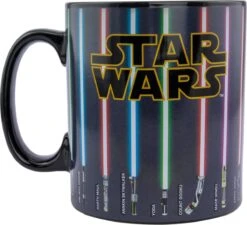 Star Wars - Lightsaber XL Warmte Beker 14 Star Wars - Lightsaber XL Warmte Beker -Bekerwinkel 1200x1094 1