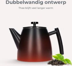 Vaja® Camille Theepot Zwart Met Filter - 1 Liter - RVS - Dubbelwanding -Bekerwinkel 1200x1099 6