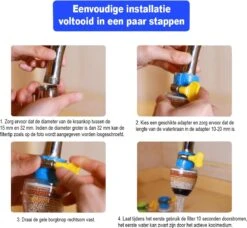 VINESS Waterfilter - Kraanfilter - Drinkwaterfilter - Waterzuivering - Waterbesparend - Duurzaam - Roze -Bekerwinkel 1200x1109