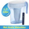 ZeroWater Waterkan - Met -TDS Meter - 1,7 L 2 ZeroWater Waterkan - Met -TDS Meter - 1,7 L -Bekerwinkel 1200x1129