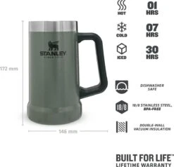 Stanley The Big Grip Beer Stein 0,7L - Beker - Hammertone Green 18 Stanley The Big Grip Beer Stein 0,7L - Beker - Hammertone Green -Bekerwinkel 1200x1154