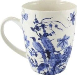 Mok, Delftsblauwe Vogels, Rijksmuseum 7 Mok, Delftsblauwe Vogels, Rijksmuseum -Bekerwinkel 1200x1164 2