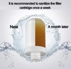 BOTC Filterpatronen - Voor Waterfilter Kraan - 2 Stuks - Waterfilterelementen - Kraan Waterfilterelementen - Gebruik Van Superabsorberend Materiaal -Bekerwinkel 1200x1167 1