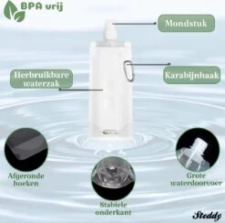 Waterfilter Survival Steddy Pro - Zuiver Gratis Drinkwater - Waterfles Waterzuivering - Waterfilter Kraan - Outdoor - FILTER 4000 LITER! -Bekerwinkel 1200x1184 1
