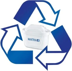 BRITA Maxtra+ Waterfilter, Filterpatronen, Compatibel Met Brita Karaffen, Die Kalk En Chloor Verminderen. -Bekerwinkel 1200x1186 1