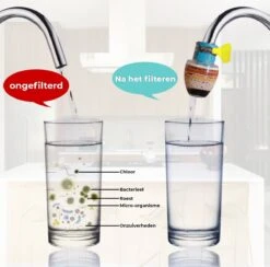 VINESS Waterfilter - Kraanfilter - Drinkwaterfilter - Waterzuivering - Waterbesparend - Duurzaam - Roze -Bekerwinkel 1200x1186