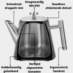 Castagnola Theepot Met Filter – Theekan – Theepot Dubbelwandig – Theepot Roestvrijstaal – Hoogwaardig RVS – 1 Liter – 5 Kopjes Thee – Zilver 11 Castagnola Theepot Met Filter – Theekan – Theepot Dubbelwandig – Theepot Roestvrijstaal – Hoogwaardig RVS – 1 Liter – 5 Kopjes Thee – Zilver -Bekerwinkel 1200x1195 9