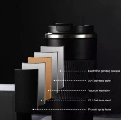 Elephant & Co Dubbelwandige Reisbeker - Koffie To Go - Duurzaam - Herbruikbaar - 380ml - 13 Elephant & Co Dubbelwandige Reisbeker - Koffie To Go - Duurzaam - Herbruikbaar - 380ml - -Bekerwinkel 1200x1197 5