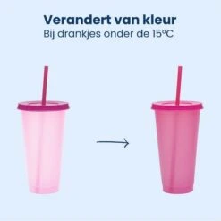 Herbruikbare Bekers Met Rietje En Deksel Van Plastic – Starbucks Design – Drinkbekers Met Rietje – Kleur Veranderende Beker – 5 Pack 15 Herbruikbare Bekers Met Rietje En Deksel Van Plastic – Starbucks Design – Drinkbekers Met Rietje – Kleur Veranderende Beker – 5 Pack -Bekerwinkel 1200x1198 13