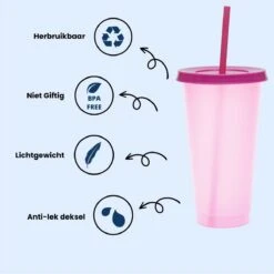 Herbruikbare Bekers Met Rietje En Deksel Van Plastic – Starbucks Design – Drinkbekers Met Rietje – Kleur Veranderende Beker – 5 Pack 21 Herbruikbare Bekers Met Rietje En Deksel Van Plastic – Starbucks Design – Drinkbekers Met Rietje – Kleur Veranderende Beker – 5 Pack -Bekerwinkel 1200x1198 15