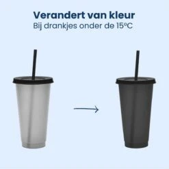 Herbruikbare Bekers Met Rietje En Deksel Van Plastic – Starbucks Design – Drinkbekers Met Rietje – Kleur Veranderende Beker 15 Herbruikbare Bekers Met Rietje En Deksel Van Plastic – Starbucks Design – Drinkbekers Met Rietje – Kleur Veranderende Beker -Bekerwinkel 1200x1198 24