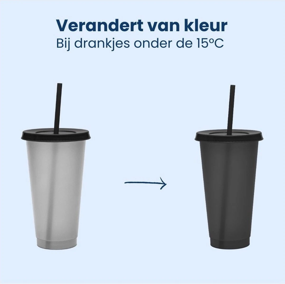 Herbruikbare Bekers Met Rietje En Deksel Van Plastic – Starbucks Design – Drinkbekers Met Rietje – Kleur Veranderende Beker 6 Herbruikbare Bekers Met Rietje En Deksel Van Plastic – Starbucks Design – Drinkbekers Met Rietje – Kleur Veranderende Beker - Afbeelding 4