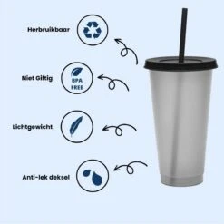 Herbruikbare Bekers Met Rietje En Deksel Van Plastic – Starbucks Design – Drinkbekers Met Rietje – Kleur Veranderende Beker 20 Herbruikbare Bekers Met Rietje En Deksel Van Plastic – Starbucks Design – Drinkbekers Met Rietje – Kleur Veranderende Beker -Bekerwinkel 1200x1198 26
