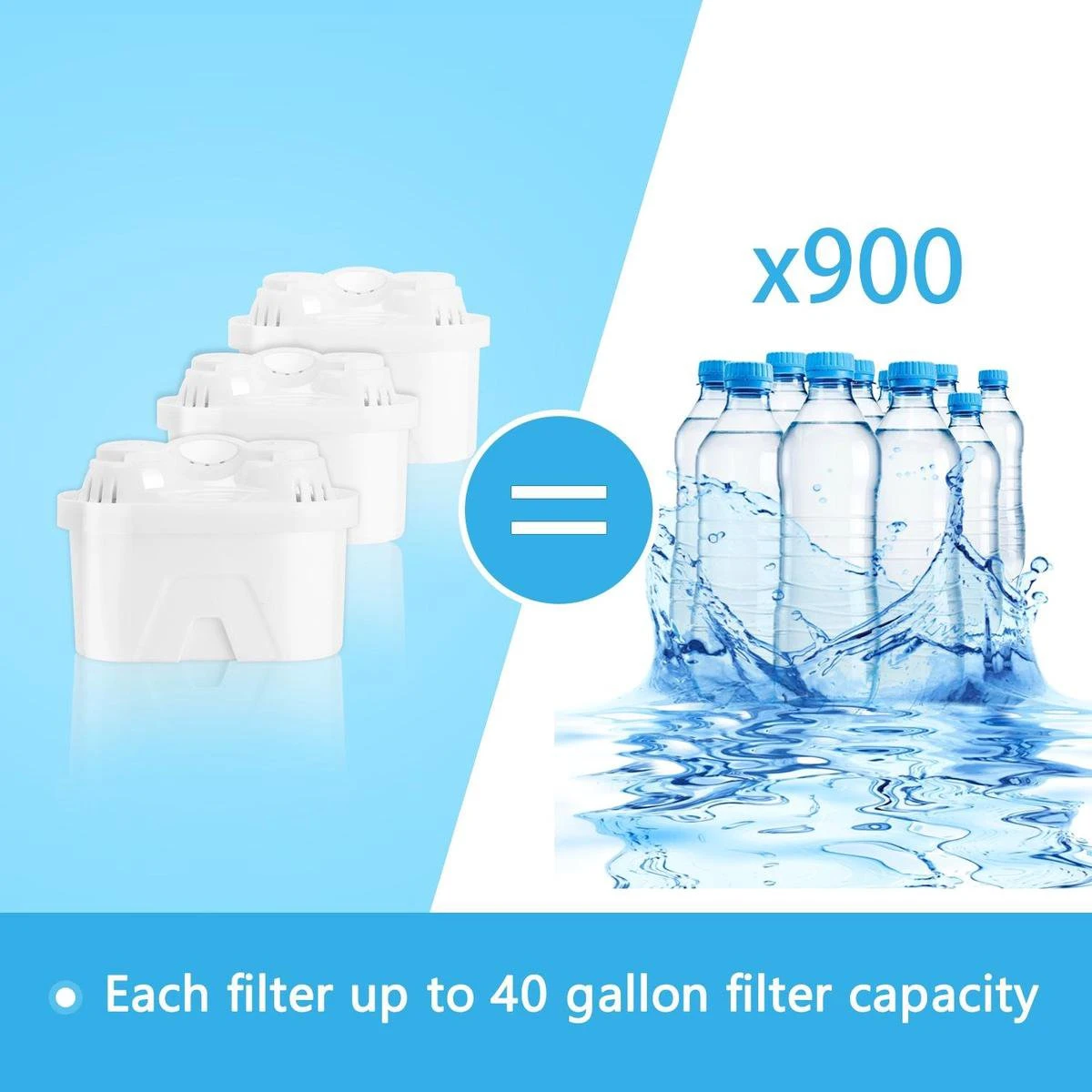 Aigostar Waterfilterpatronen Pure - 3 Stuks - Waterfilter - Filterpatronen - Brita Maxtra+ Compatible 5 Aigostar Waterfilterpatronen Pure - 3 Stuks - Waterfilter - Filterpatronen - Brita Maxtra+ Compatible - Afbeelding 3
