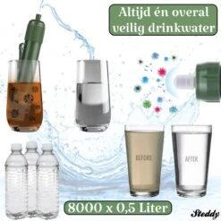 Waterfilter Survival Steddy Pro - Zuiver Gratis Drinkwater - Waterfles Waterzuivering - Waterfilter Kraan - Outdoor - FILTER 4000 LITER! -Bekerwinkel 1200x1200 240