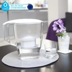 DAFI Filterpatronen 12 Stuks, Geschikt Voor Brita Maxtra, Brita Maxtra+ Waterfilterkannen, Geproduceerd In Europa, Waterfilterpatroon 12 Pack 11 DAFI Filterpatronen 12 Stuks, Geschikt Voor Brita Maxtra, Brita Maxtra+ Waterfilterkannen, Geproduceerd In Europa, Waterfilterpatroon 12 Pack -Bekerwinkel 1200x1200 244
