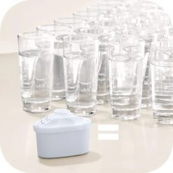 Filter Voor Kruik Met Filter Brita Maxtra (4 Pcs) -Bekerwinkel 1200x1200 315