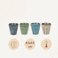 Orange85 Cappuccino Mokken - 4 Stuks - 250 Ml - Porselein - Hittebestendig - Keuken - Accessoires - Cappuccino Glazen - Cappuccino Kopjes - Latte Macchiato Glazen 17 Orange85 Cappuccino Mokken - 4 Stuks - 250 Ml - Porselein - Hittebestendig - Keuken - Accessoires - Cappuccino Glazen - Cappuccino Kopjes - Latte Macchiato Glazen -Bekerwinkel 1200x1200 371