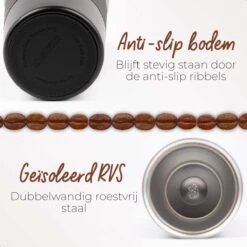 SIP !T® Premium RVS Koffiebeker To Go Thermosbeker – 380 ML – Herbruikbare Koffie & Theebeker – Lekvrij – Zwart - Valentijn 16 SIP !T® Premium RVS Koffiebeker To Go Thermosbeker – 380 ML – Herbruikbare Koffie & Theebeker – Lekvrij – Zwart - Valentijn -Bekerwinkel 1200x1200 526