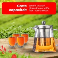 Procidi® Glazen Theepot Met Filter - Theekan Met Infuser - Dubbelwandig Borosilicaat Glas - Thee Thermoskan - Koffiekan 750 ML - Teapot 17 Procidi® Glazen Theepot Met Filter - Theekan Met Infuser - Dubbelwandig Borosilicaat Glas - Thee Thermoskan - Koffiekan 750 ML - Teapot -Bekerwinkel 1200x1200 956
