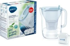 BRITA Waterfilterbundel Style Eco Cool Powder Blue + 3 MAXTRA+ Filterpatronen 12 BRITA Waterfilterbundel Style Eco Cool Powder Blue + 3 MAXTRA+ Filterpatronen -Bekerwinkel 1200x785