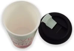 Travel Mug - 450 Ml - Koffiebeker To Go - Mok Koffie Of Thee Reisbeker, Koffiebeker - Coffee To Go Beker - CRUISING TRAVEL MUG - To-Go Beker All You Need Is Love Kleine Formaat 7 Travel Mug - 450 Ml - Koffiebeker To Go - Mok Koffie Of Thee Reisbeker, Koffiebeker - Coffee To Go Beker - CRUISING TRAVEL MUG - To-Go Beker All You Need Is Love Kleine Formaat -Bekerwinkel 1200x825 1