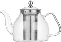 SensaHome - Infuser Theekan/Theepot - Transparant - Glas 27 SensaHome - Infuser Theekan/Theepot - Transparant - Glas -Bekerwinkel 1200x835 2