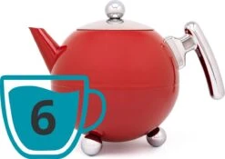 Bredemeijer - Theepot Bella Ronde 1,2L Carmine Red- Dubbelwandig 11 Bredemeijer - Theepot Bella Ronde 1,2L Carmine Red- Dubbelwandig -Bekerwinkel 1200x848 4