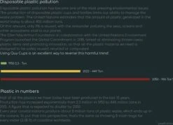 Quy Cup - 90ml Ecologische Reis Beker - Espressobeker “Peanuts Snoopy Music” Met Zwarte Siliconen Deksel 19 Quy Cup - 90ml Ecologische Reis Beker - Espressobeker “Peanuts Snoopy Music” Met Zwarte Siliconen Deksel -Bekerwinkel 1200x870