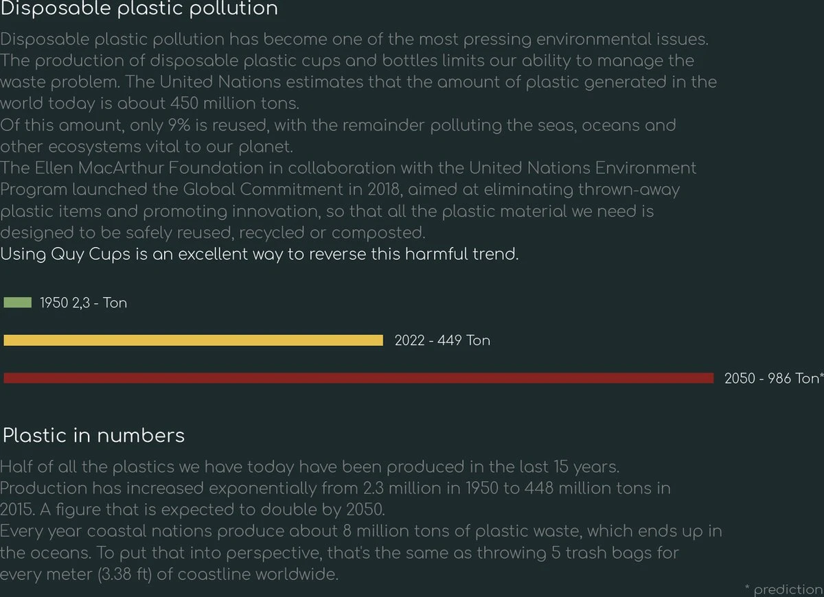 Quy Cup - 90ml Ecologische Reis Beker - Espressobeker “Peanuts Snoopy Music” Met Zwarte Siliconen Deksel 7 Quy Cup - 90ml Ecologische Reis Beker - Espressobeker “Peanuts Snoopy Music” Met Zwarte Siliconen Deksel - Afbeelding 5