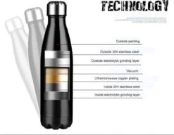 Thermosfles 500 Ml - Isoleerfles Met Rubber Coating 21 Thermosfles 500 Ml - Isoleerfles Met Rubber Coating -Bekerwinkel 1200x932