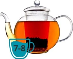 Bredemeijer - Theepot Verona 1,5L Enkelwandig Glas -Bekerwinkel 1200x964 4