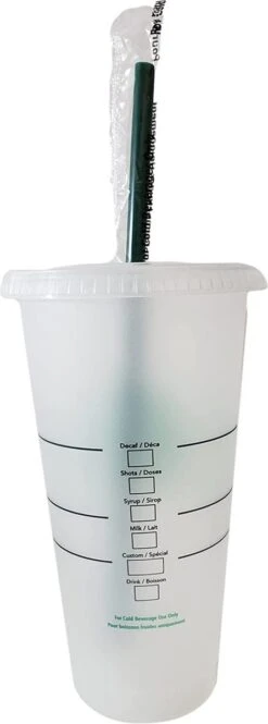 Starbucks Beker - Drinkbeker - Met Rietje En Deksel - Herbruikbaar- Ijskoffie Beker- Milkshake Beker 6 Starbucks Beker - Drinkbeker - Met Rietje En Deksel - Herbruikbaar- Ijskoffie Beker- Milkshake Beker -Bekerwinkel 446x1200 2