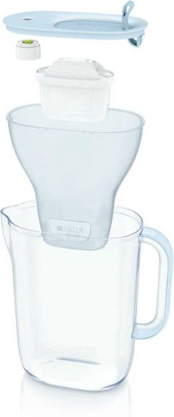 BRITA Waterfilterbundel Style Eco Cool Powder Blue + 3 MAXTRA+ Filterpatronen 16 BRITA Waterfilterbundel Style Eco Cool Powder Blue + 3 MAXTRA+ Filterpatronen -Bekerwinkel 501x1200