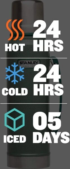 Stanley The Legendary Classic Bottle 1,40L - Thermosfles - Hammertone Green 21 Stanley The Legendary Classic Bottle 1,40L - Thermosfles - Hammertone Green -Bekerwinkel 503x1200 1