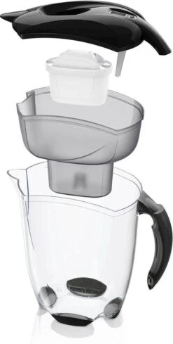 BRITA - Waterfilterkan Elemaris - Zwart - 3,5L - Inclusief 1 Maxtra+ Waterfilterpatroon -Bekerwinkel 606x1200