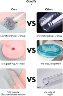 Merkloos Beker Met Rietje Deksel En Schoonmaakborstel - 550 Ml - Transparant - Herbruikbare Plastic Drinkbeker - Dubbelwandig - Koffiebeker To Go Beker 7 Merkloos Beker Met Rietje Deksel En Schoonmaakborstel - 550 Ml - Transparant - Herbruikbare Plastic Drinkbeker - Dubbelwandig - Koffiebeker To Go Beker -Bekerwinkel 794x1200 2