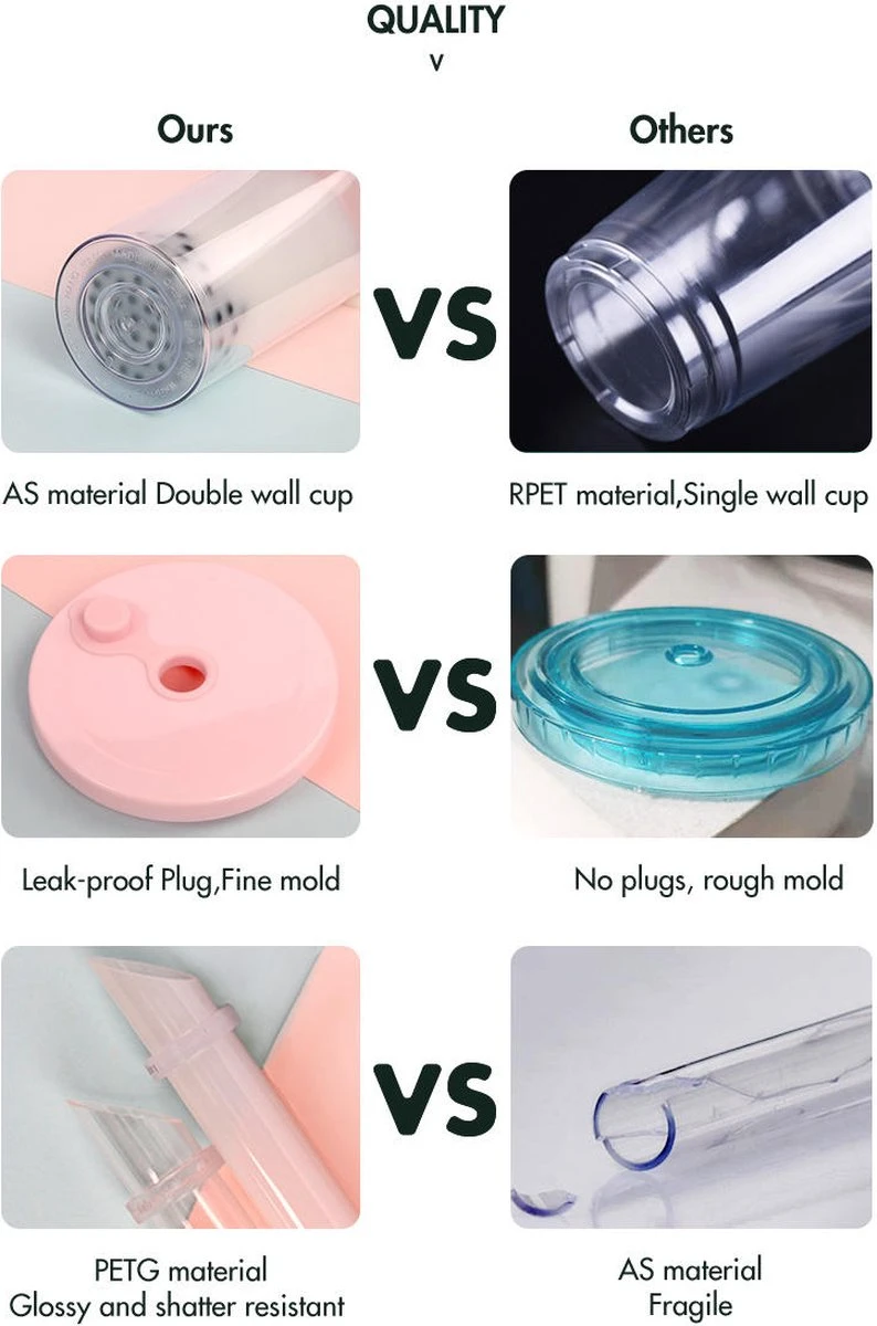 Merkloos Beker Met Rietje Deksel En Schoonmaakborstel - 550 Ml - Transparant - Herbruikbare Plastic Drinkbeker - Dubbelwandig - Koffiebeker To Go Beker 5 Merkloos Beker Met Rietje Deksel En Schoonmaakborstel - 550 Ml - Transparant - Herbruikbare Plastic Drinkbeker - Dubbelwandig - Koffiebeker To Go Beker - Afbeelding 3