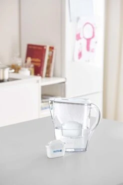 BRITA - Waterfilterpatroon MAXTRA+ 4Pack -Bekerwinkel 799x1200 6