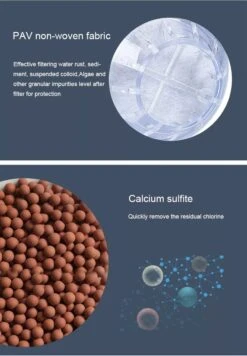 Waterfilter Voor Op De Kraan - 2 Stuks - Zuiver Water - Waterontkalker - Waterzuivering - Kraanfilter - Waterontharder - Blauw 19 Waterfilter Voor Op De Kraan - 2 Stuks - Zuiver Water - Waterontkalker - Waterzuivering - Kraanfilter - Waterontharder - Blauw -Bekerwinkel 833x1200